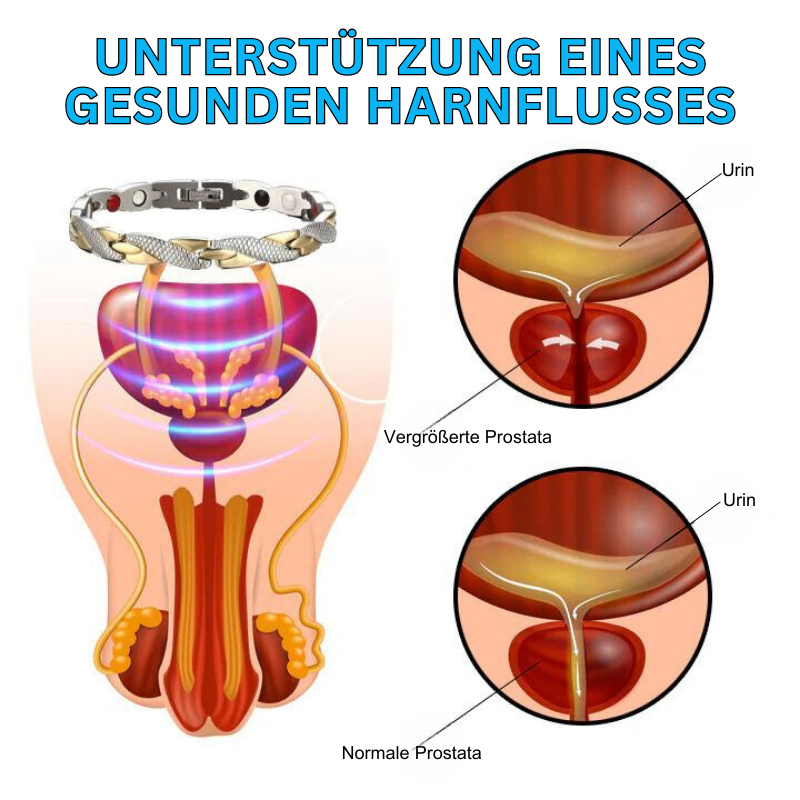 ProstataCare™ | Magnetische Prostata-Gesundheitsarmband