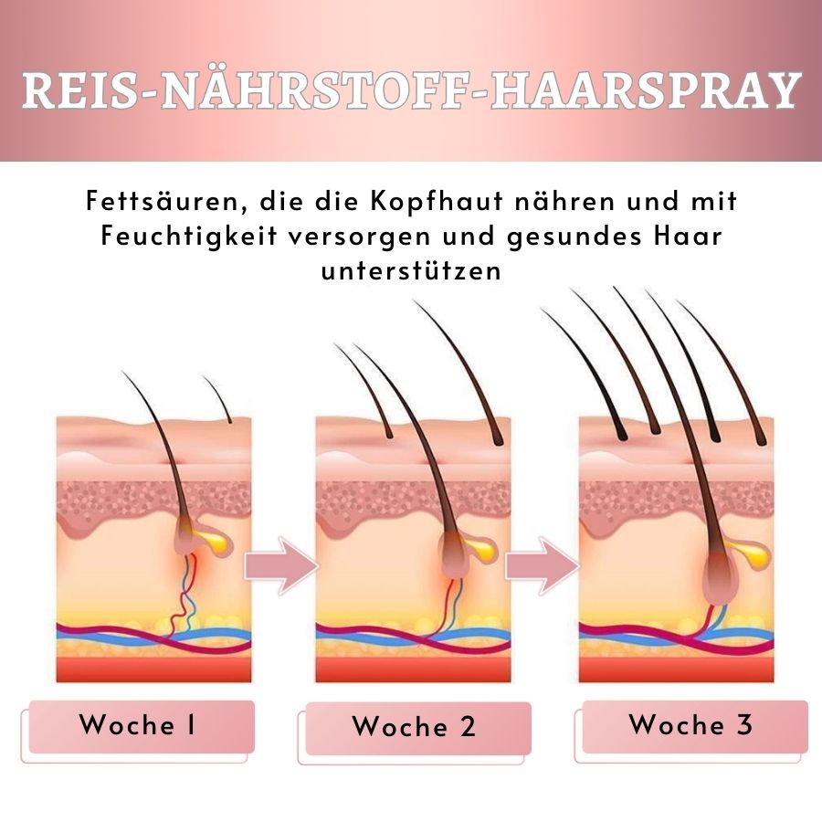HairRevive™ | Reis-Nährstoff-Haarspray