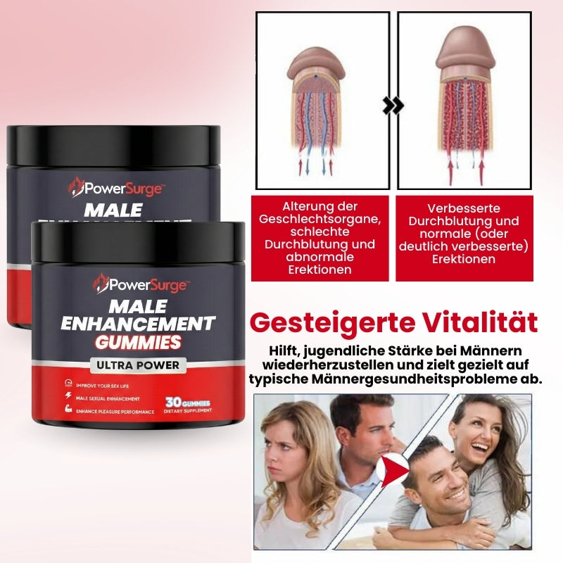 PowerSurge™ | Männer-Potenz-Gummis