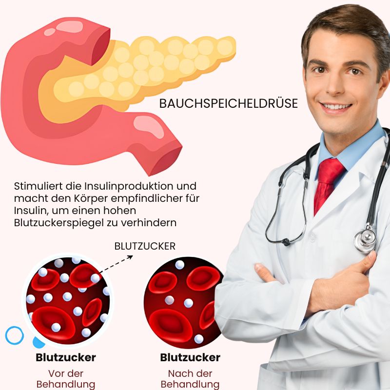 GlucoEase™ | Massageöl für Diabetiker