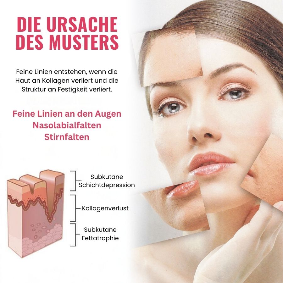 GlanzAura™ | Anti-Ageing-Serum