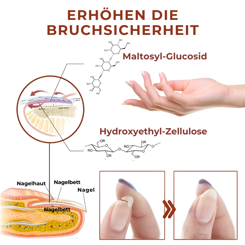 NagelSerum™ | 7 Tage Maximum Strength Nail Repair Serum