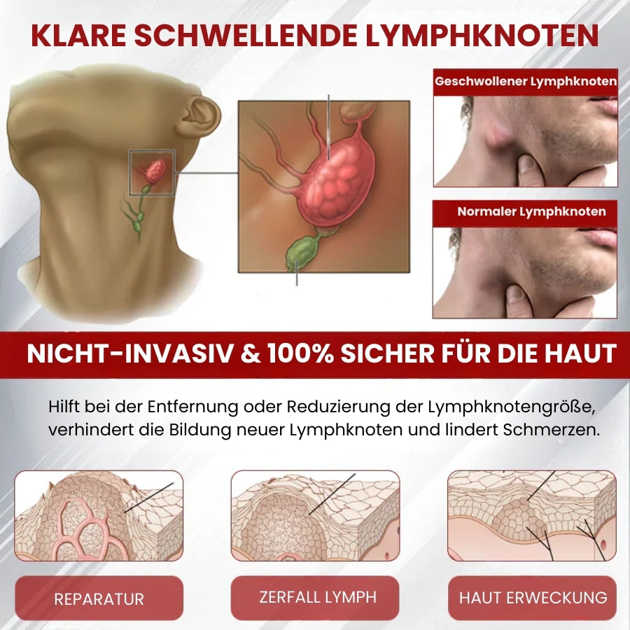 FluidRelief™ | Rote-Weinrebe Ödem Gel