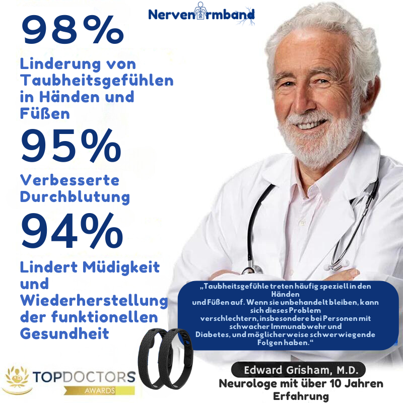 NervenArmband™ | Verabschieden sich von chronischen Nervenschmerzen in nur 7 Tagen!