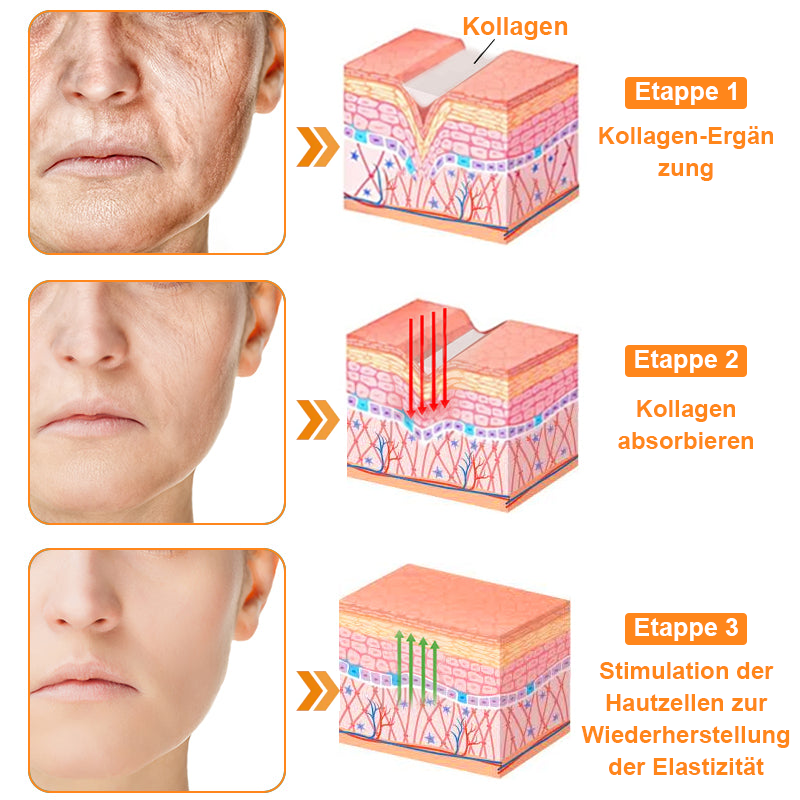 HautRepar™ | Leistungsstarke Ganzkörper-Hautpflegecreme (EADV-Empfehlungen)