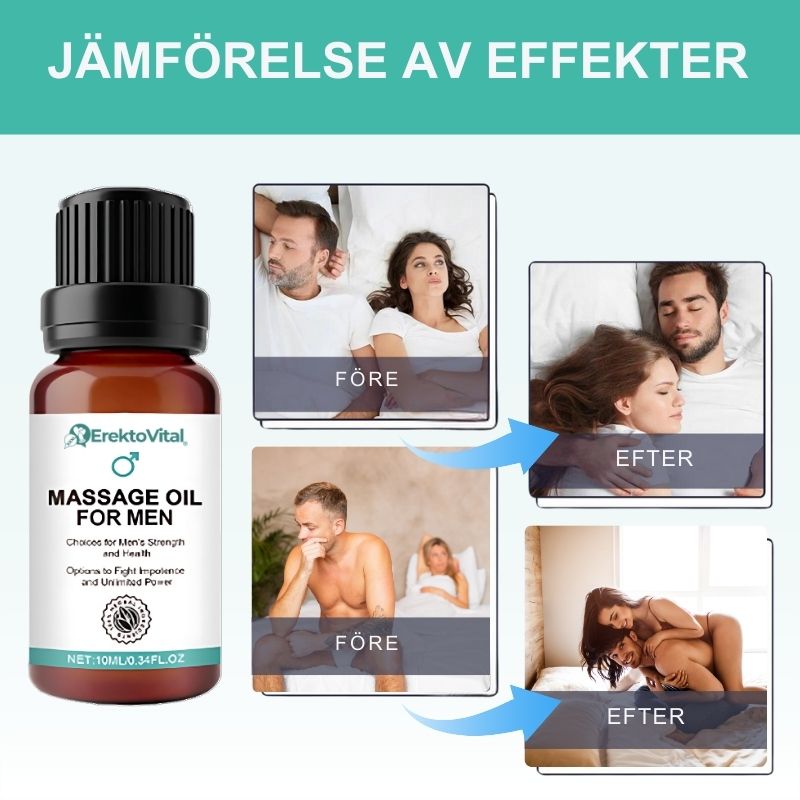 ErektoVital® | Erektionsöl-Mischung