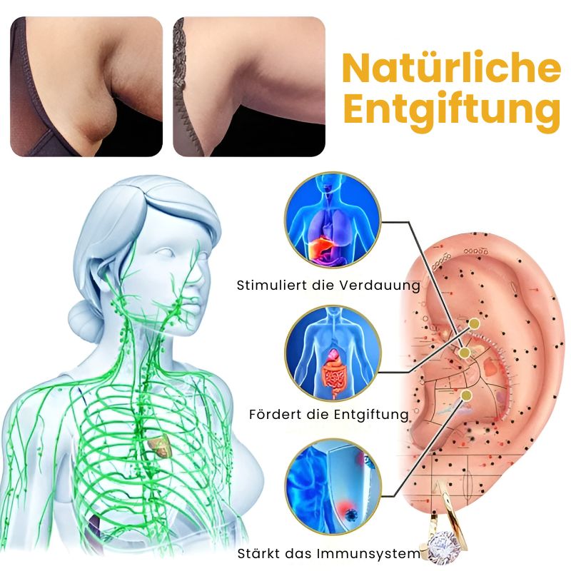 DetoxOhrringe™ | Lymphvity Magnetherapie Germanium Ohrringe