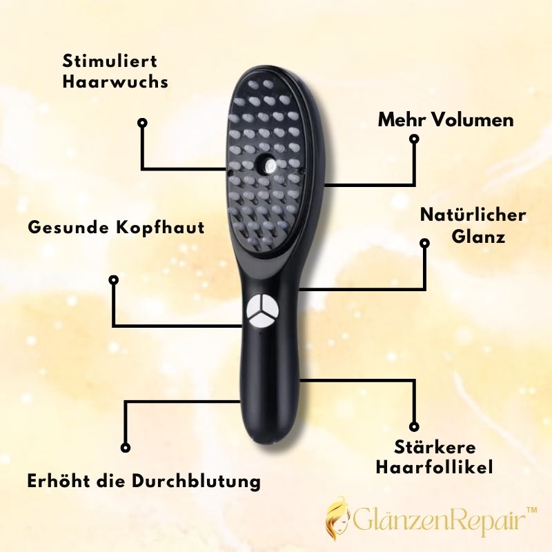 GlänzenRepair™  |  ThermaGlow Haarpflegegerät