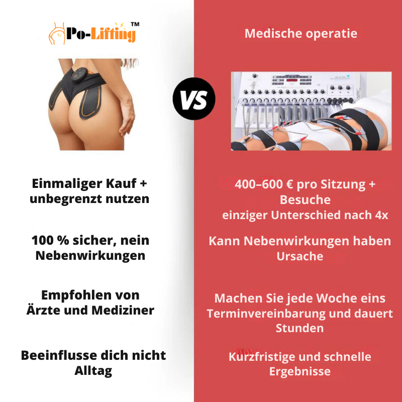 Po-Lifting™ EMS Gerät | Kein Hängender Po Mehr in Nur 7 Tagen!