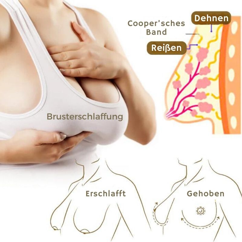 BrustMeister™ | Pueraria Mirifica Papaya Saft Brust Wachsen Pulver