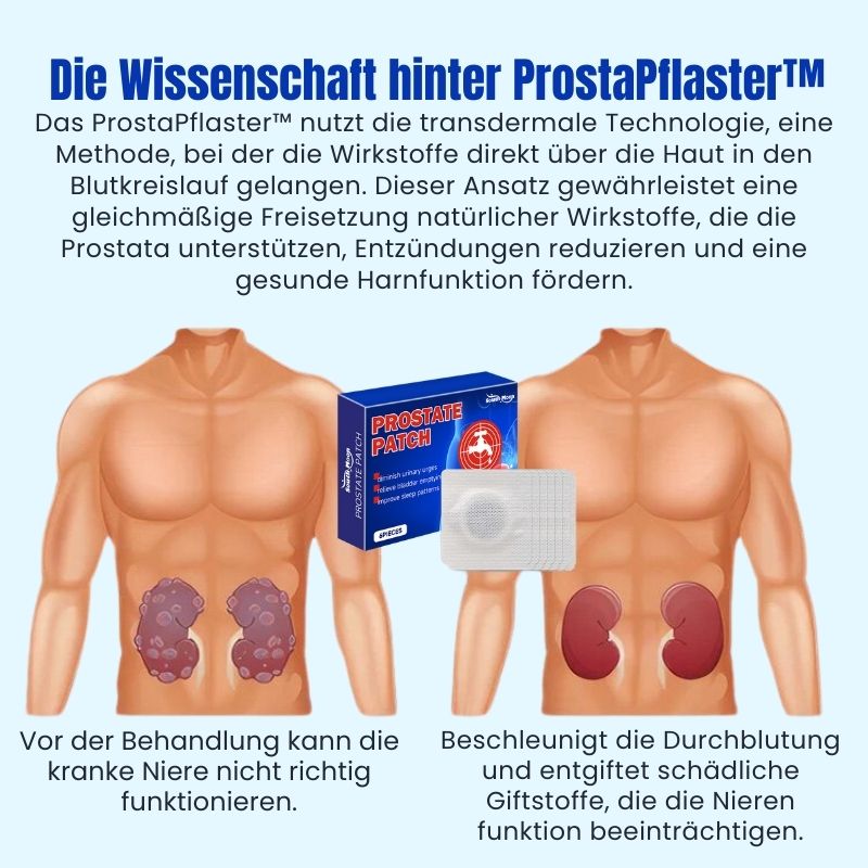 ProstaPflaster™ | Prostata-Nocutria-Pflaster