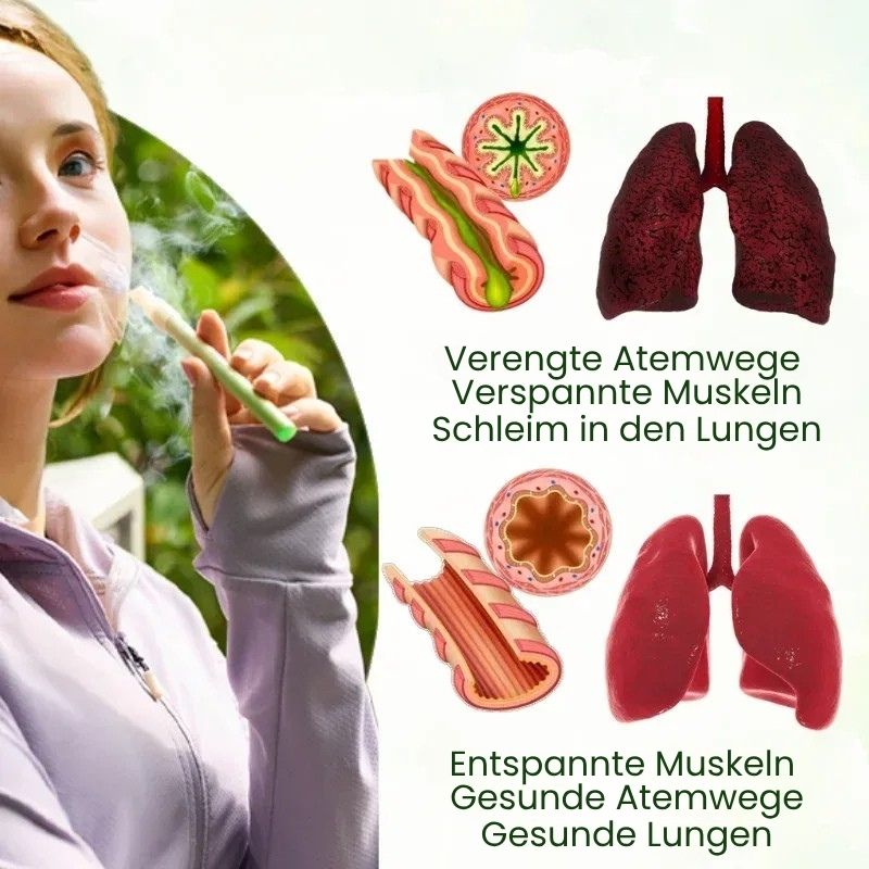 LungenRein™ | Atemklar Inhalator