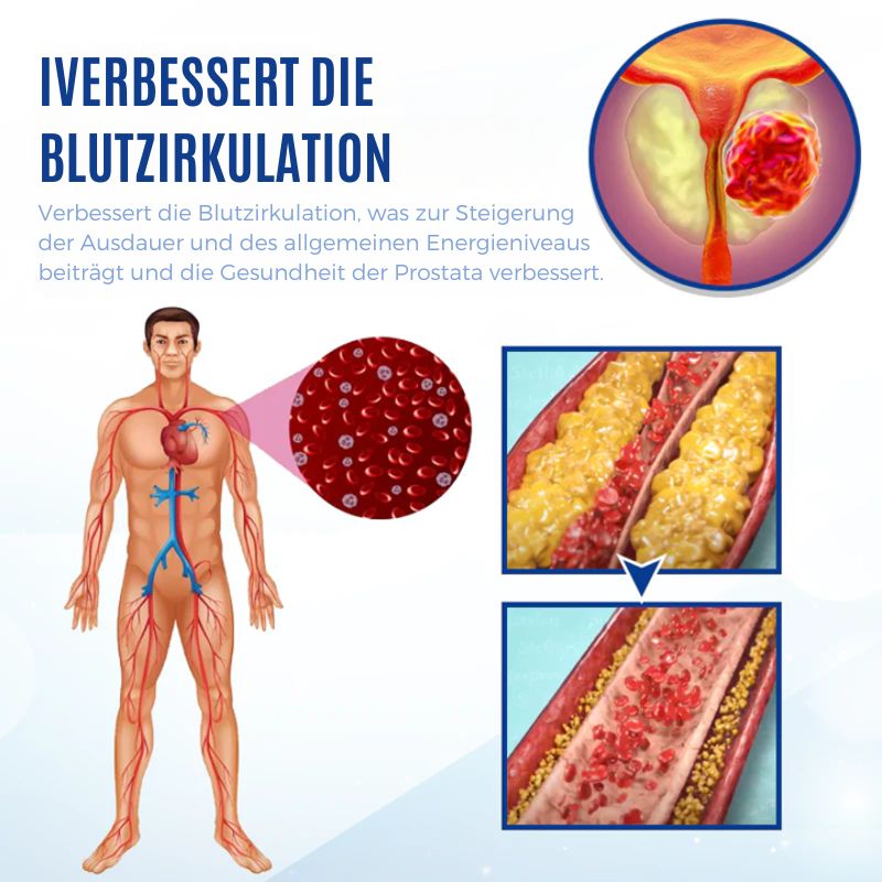 ProstataPflege™ | Prostata-Gelpads