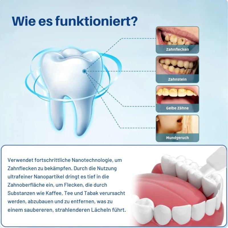 LächelnBrite™ | Nanoshine - Zahn Fleck Reiniger