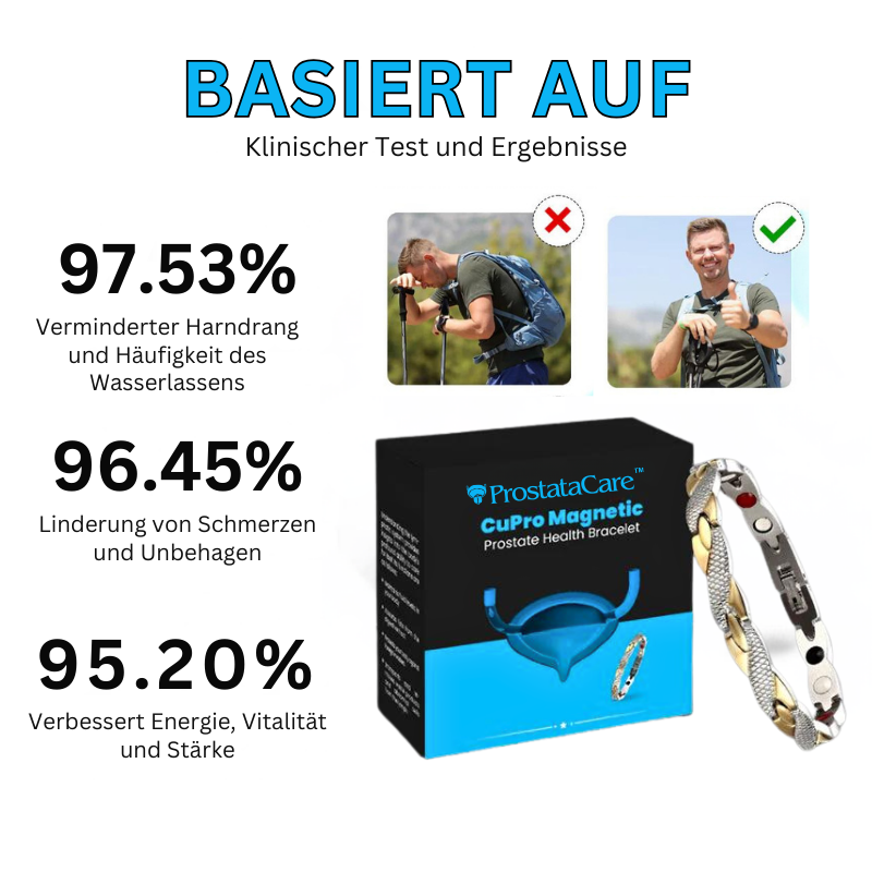 ProstataCare™ | Magnetische Prostata-Gesundheitsarmband