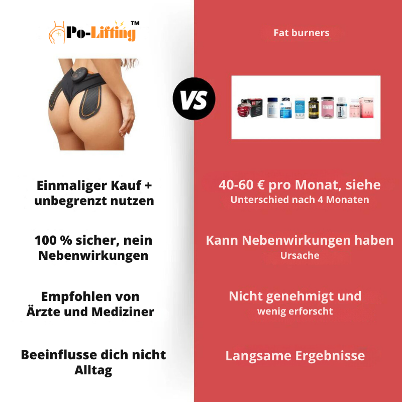 Po-Lifting™ EMS Gerät | Kein Hängender Po Mehr in Nur 7 Tagen!