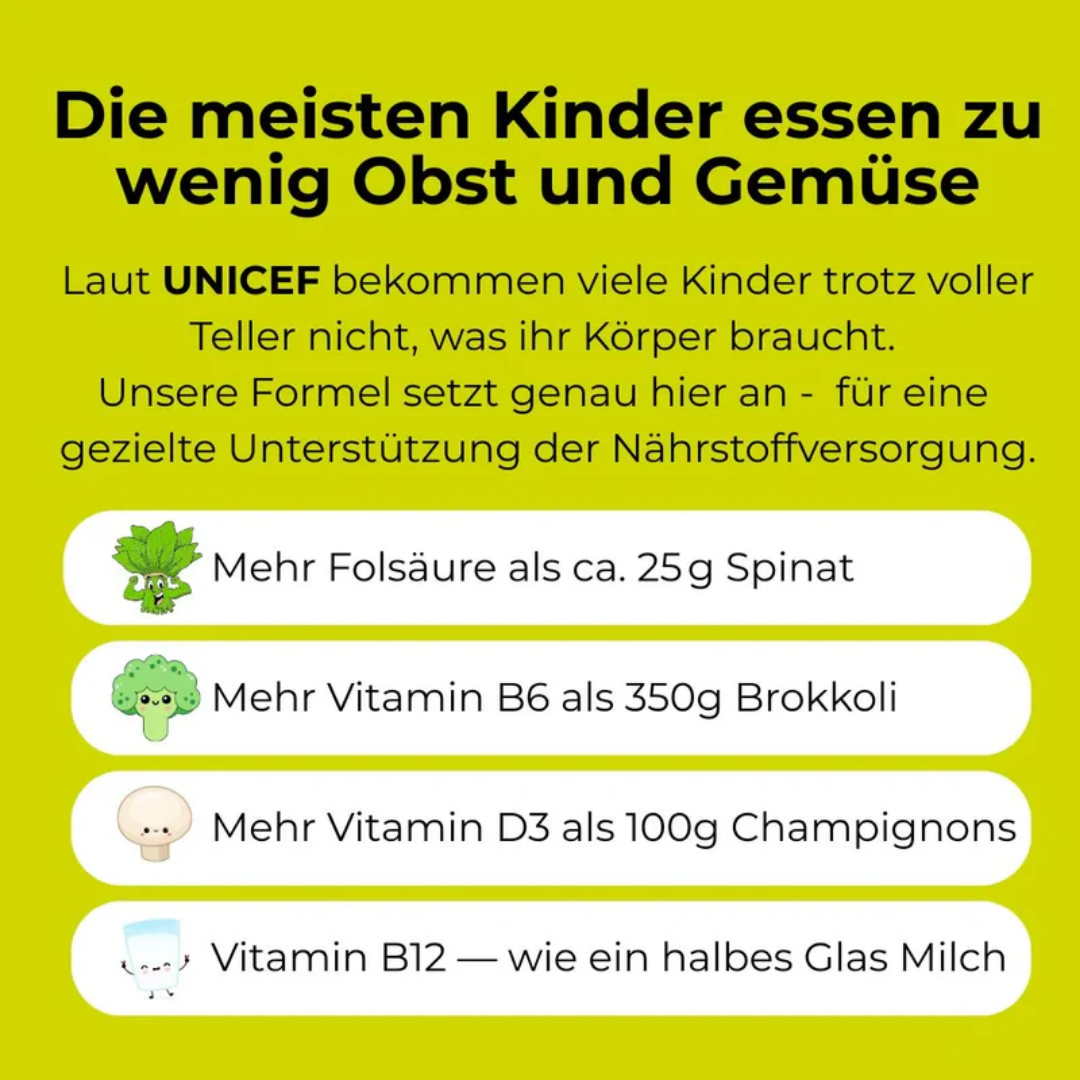 NutriGrowth™ | Multivitamine für Kinder
