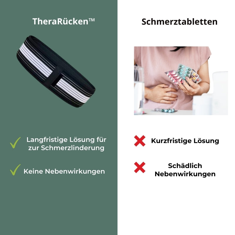 TheraRücken™ | Fortschrittlicher Rückenstützgürtel