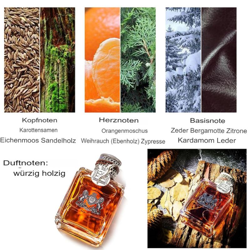 AlphaAroma™ | Charm and Seduction in one Spray