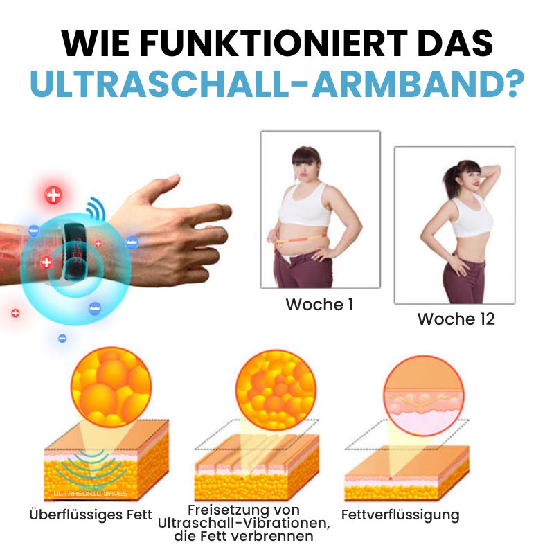 SlimPuls™ | Ultraschall-Detox-Armband für Fettverbrennung & Blutzuckerregulation