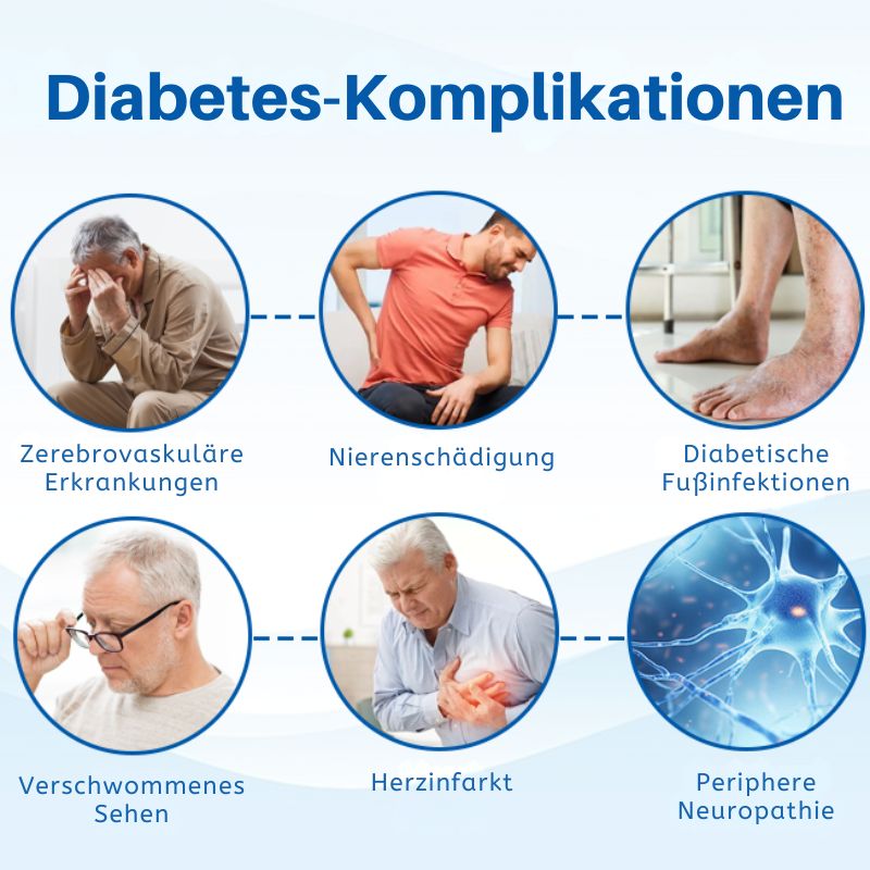 GlucoFettControl™ | Dual-Action Zucker- und Lipid-Balance Pflaster