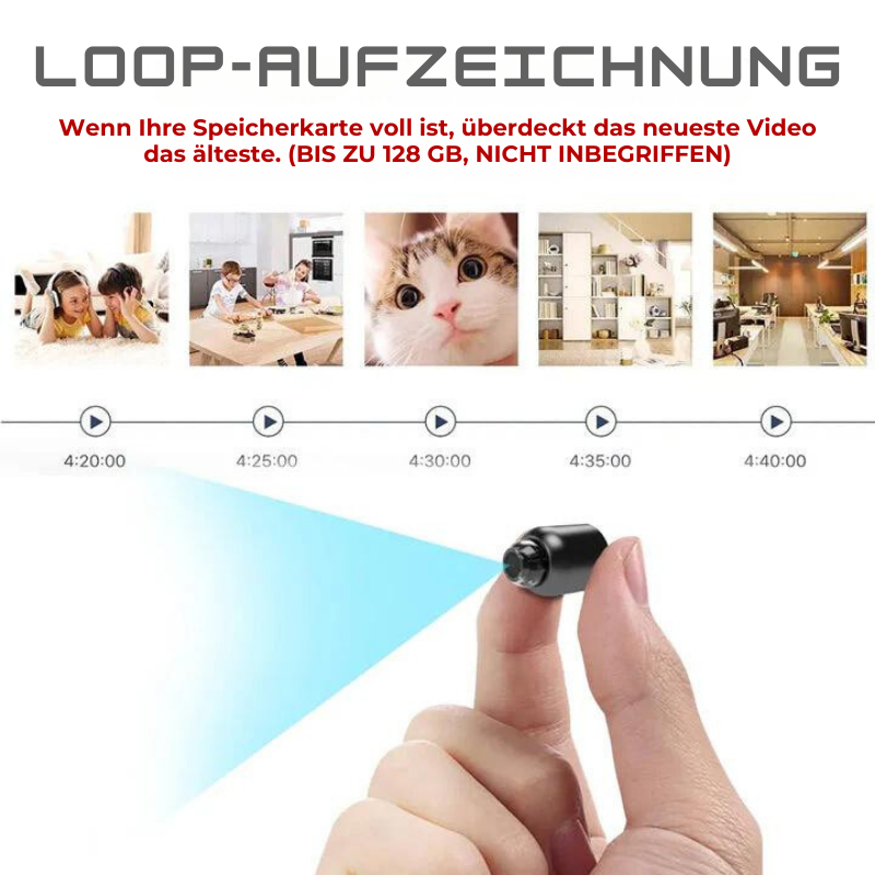 CamSchutz™ | Das Extra-Paar Augen für ein friedliches Leben!