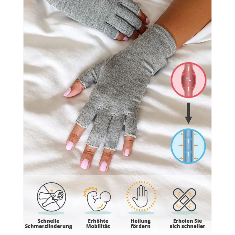 HandKomfort™ | Befreien Ihre Hände von Arthritis, Rheuma, Karpaltunnelsyndrom, Sehnenentzündung und mehr in nur wenigen Stunden!