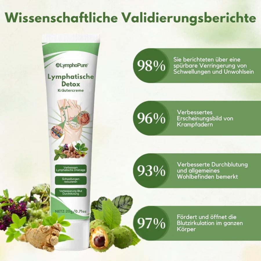 LymphoPure™  | Lymphatische Detox-Kräutercreme
