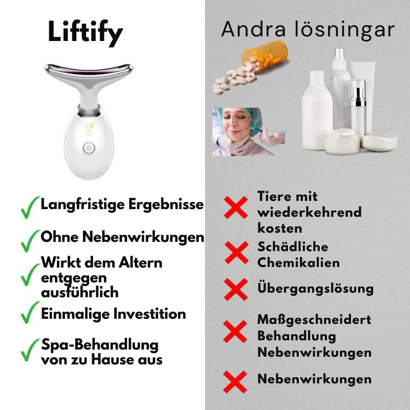SchönLift™ | Stellen Ihren jugendlichen Glanz in nur 1 Woche wieder her!