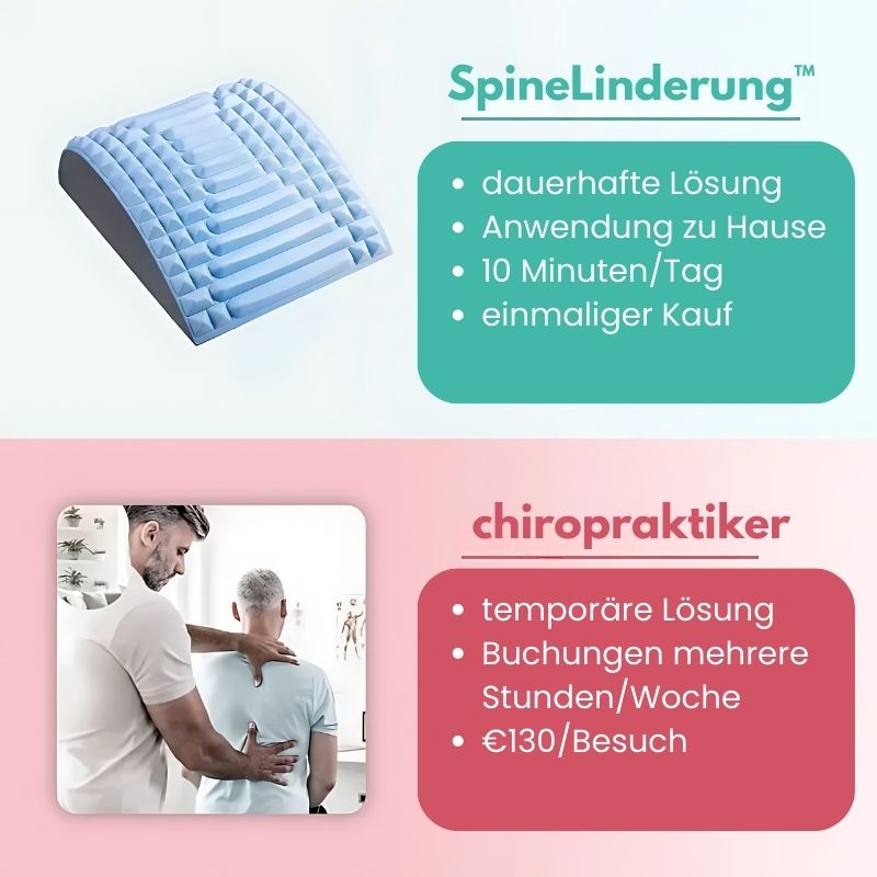SpineLinderung™ | Gesund & Nacken- und Rückenstrecker
