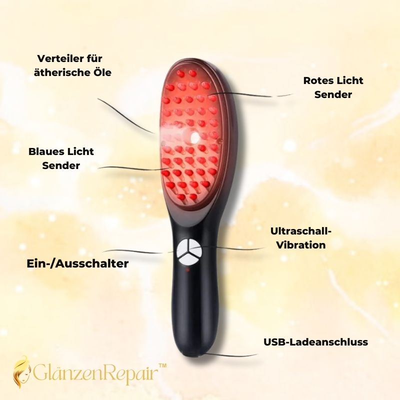 GlänzenRepair™  |  ThermaGlow Haarpflegegerät
