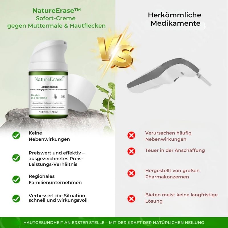 NatureErase™ | Creme gegen Hautunreinheiten