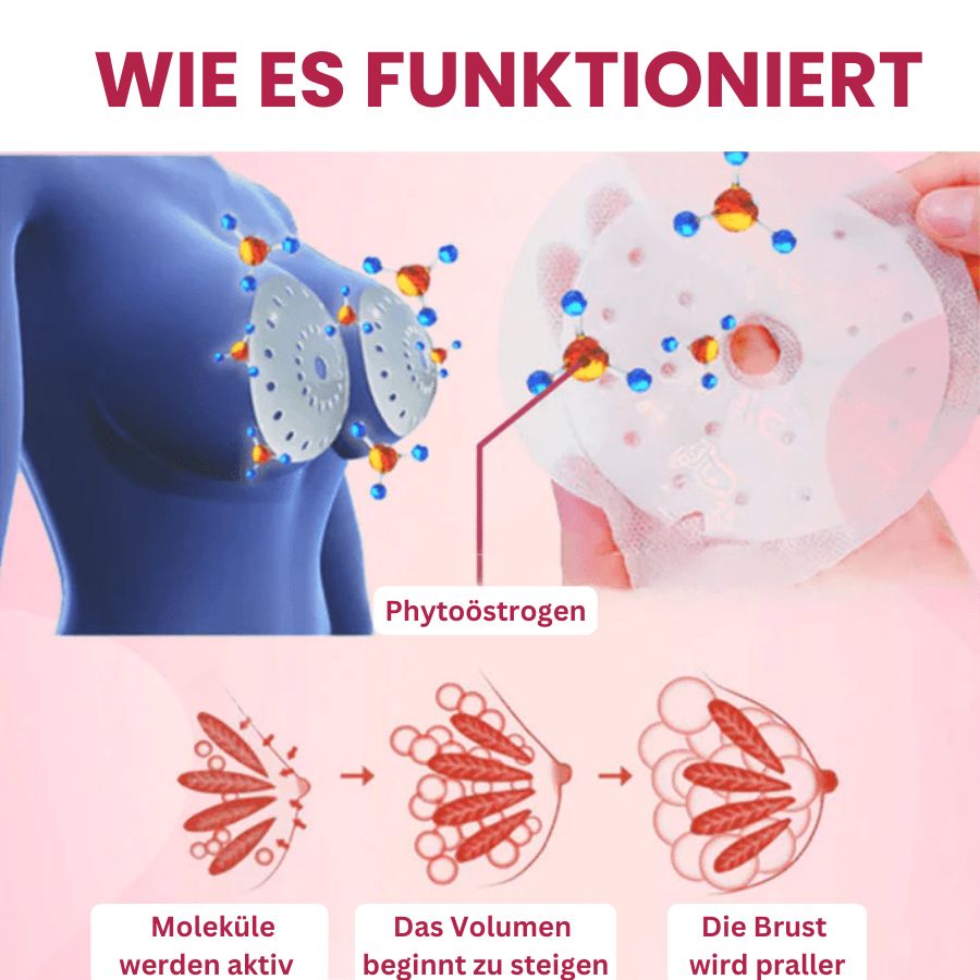 Curvea™ | Bruststraffungs-Pflaster