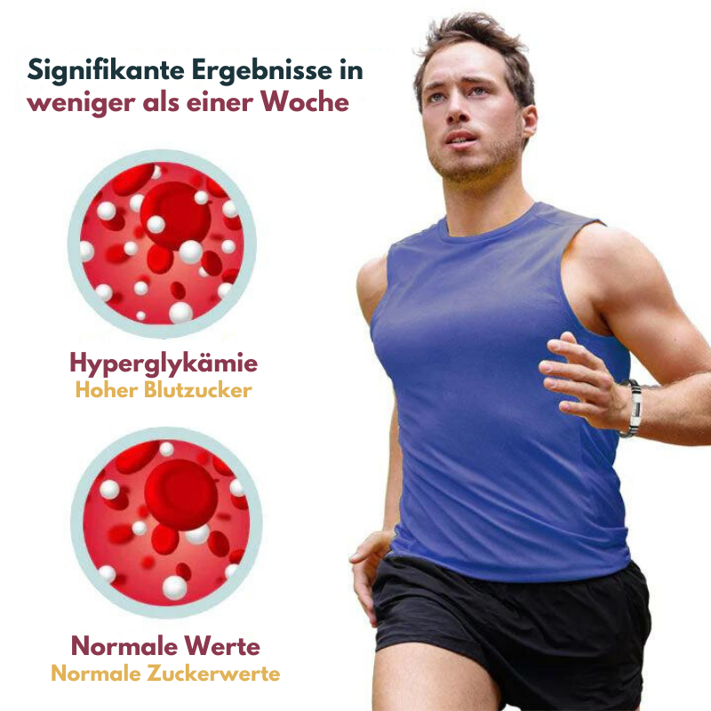 ZuckerFrei™ | Vergessen Sie den Blutzuckerstress für immer!