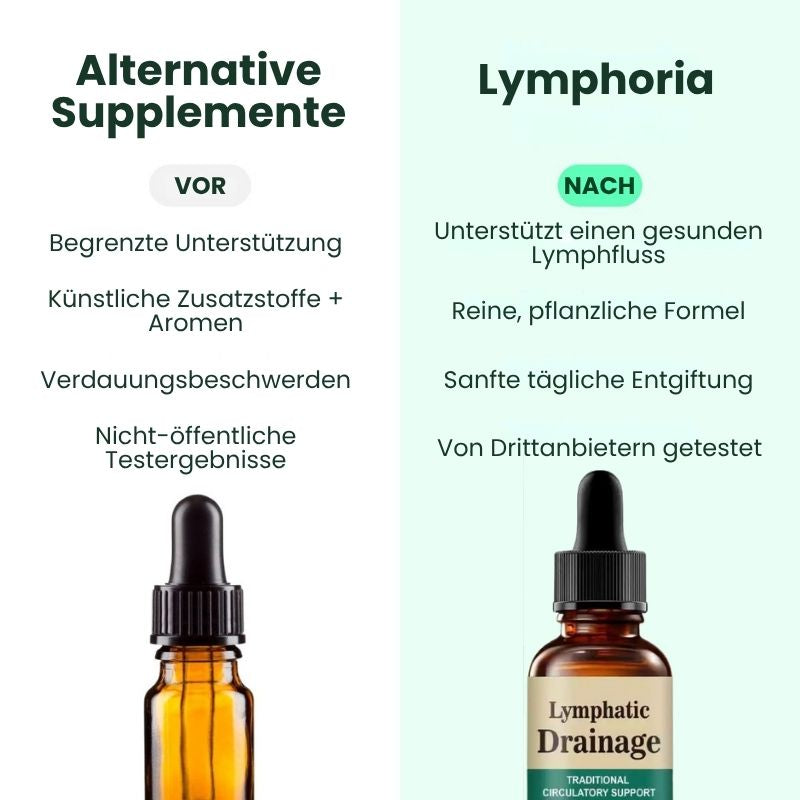 Lymphoria™ | Wellness-Tropfen für die Lymphdrainage