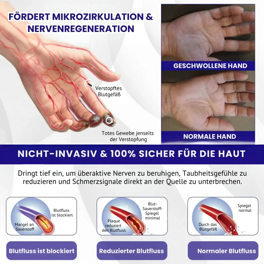 NeuroEase™ | Neuropathie Nerven Linderungscreme