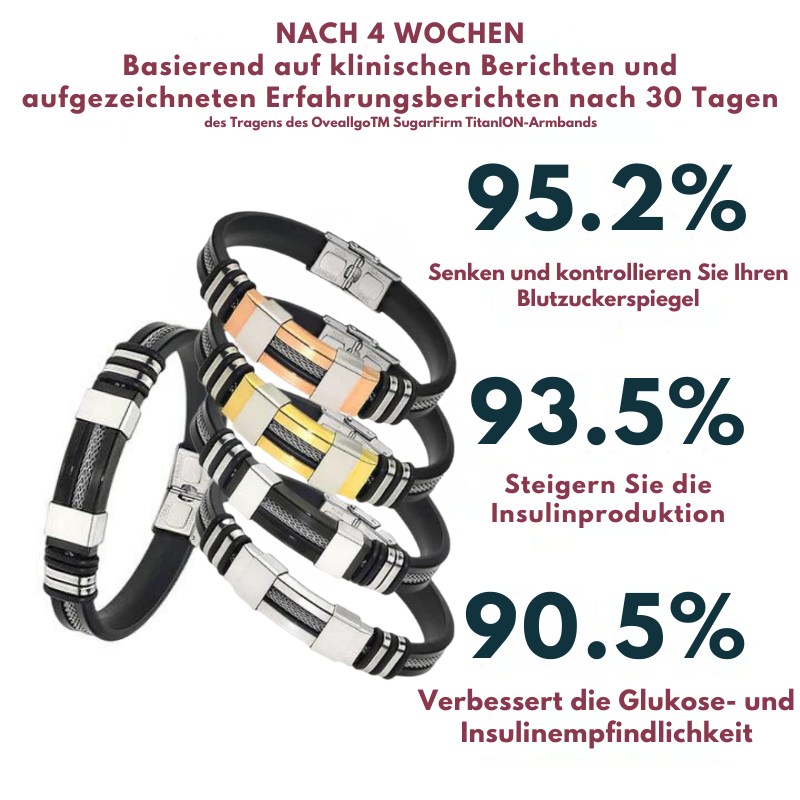 ZuckerFrei™ | Vergessen Sie den Blutzuckerstress für immer!