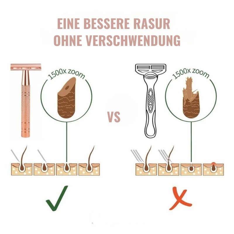 ZeroIrrit™ | Beruhigender Haut-Sicherheitsrasierer