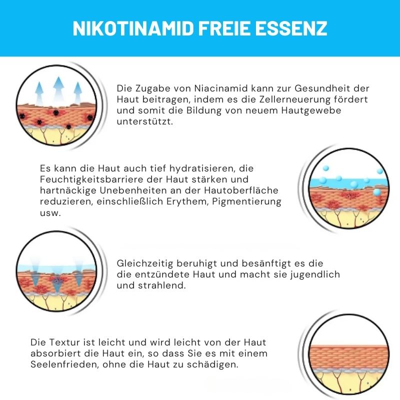 RadiantHaut™ | Hautglättendes Serum