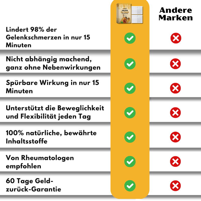 FlexiBee™ | Bienenvenom-Therapie-Pflaster