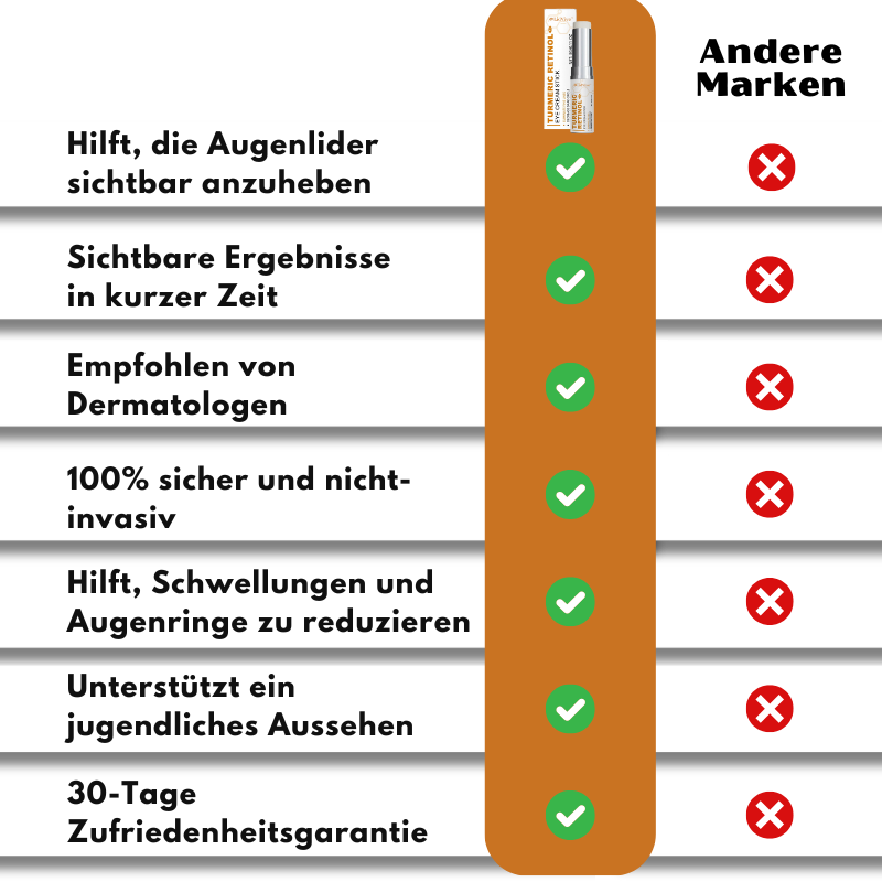LidVive™ | Augenlid-Lifting-Creme-Stick