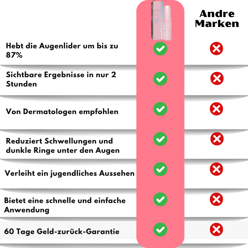 GlowBalm™ | Hagebutten Augenbalsam