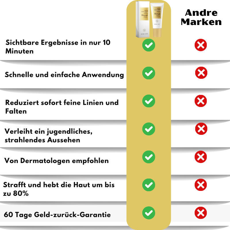 FirmLift™ |  Faltenentferner-Creme