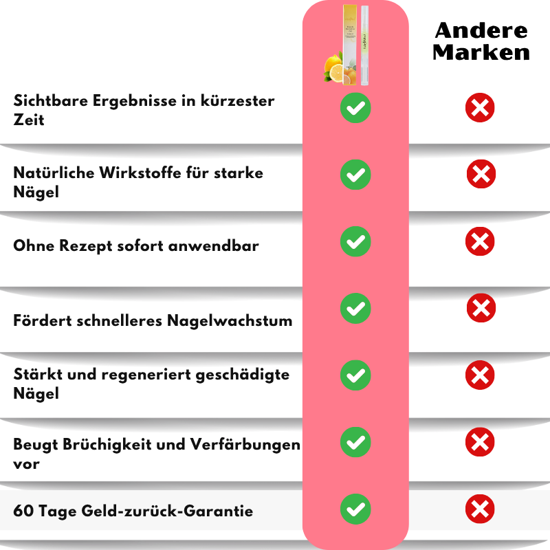 Nailuxe™ | Stammzell-Nagelwachstumsstift