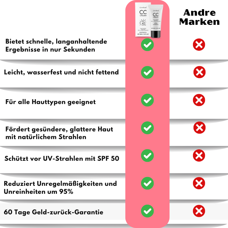GlowBlend™ | CC Creme Make - Up Base & Grundierung