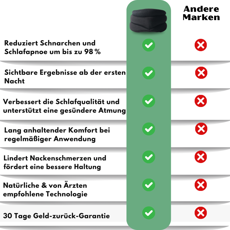 NackenStütze™ | Nackenstütze
