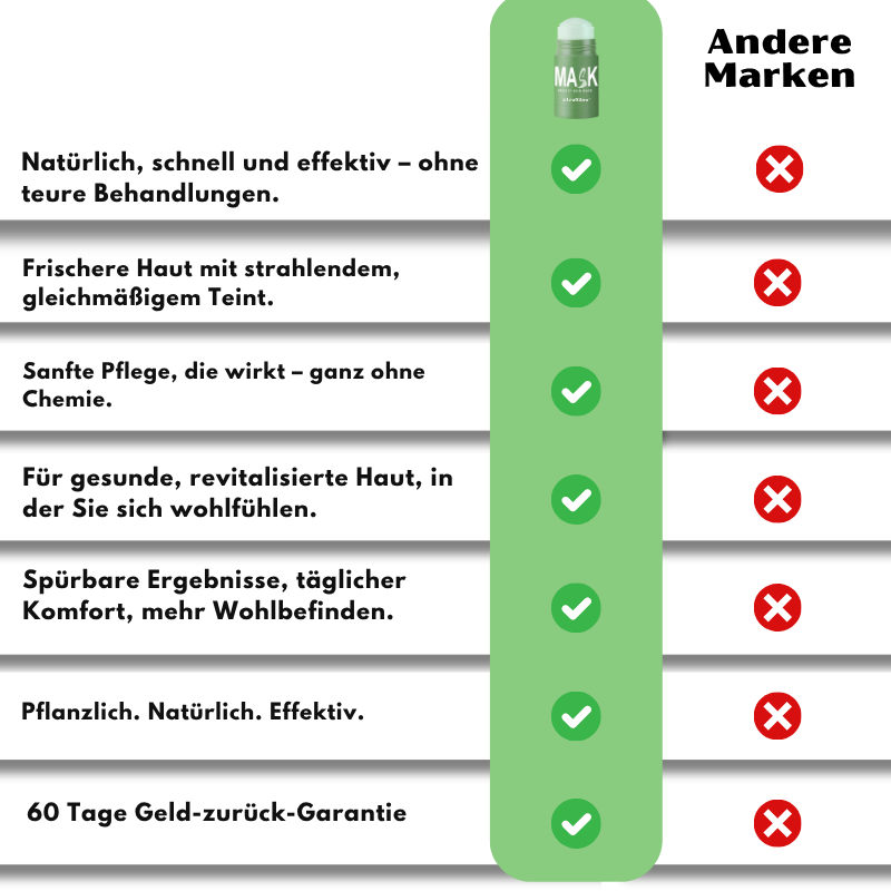 LeafGlow™ Grüntee-Maske