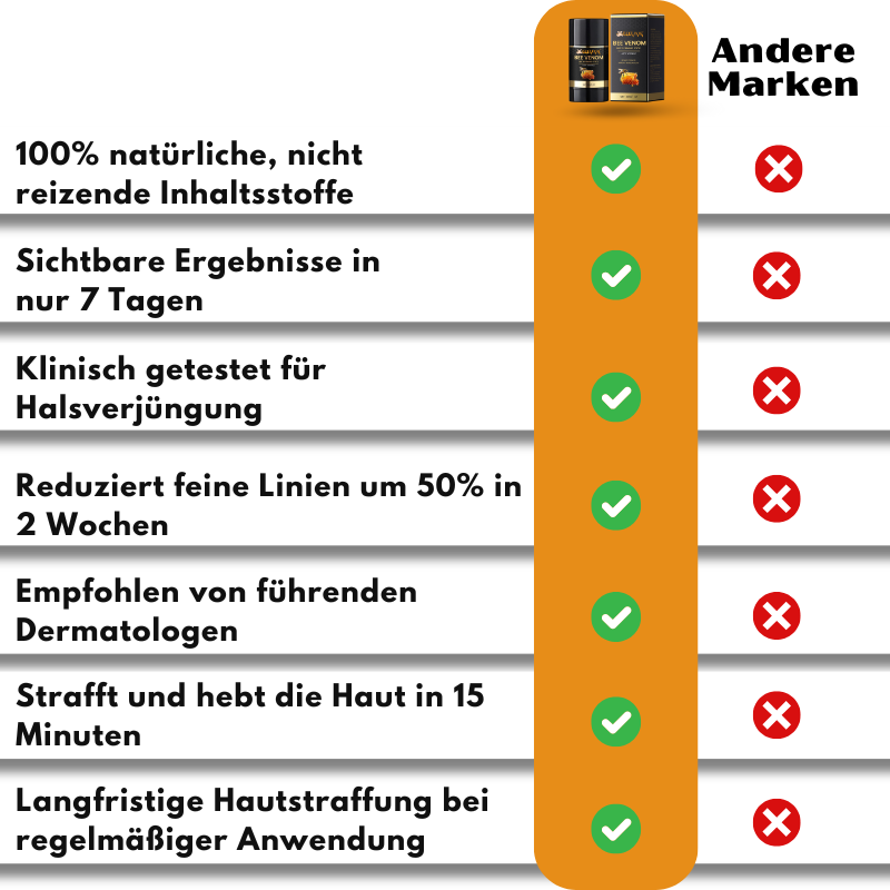BeeLixir™ | Straffe und hebe deinen Hals in nur 15 Minuten!