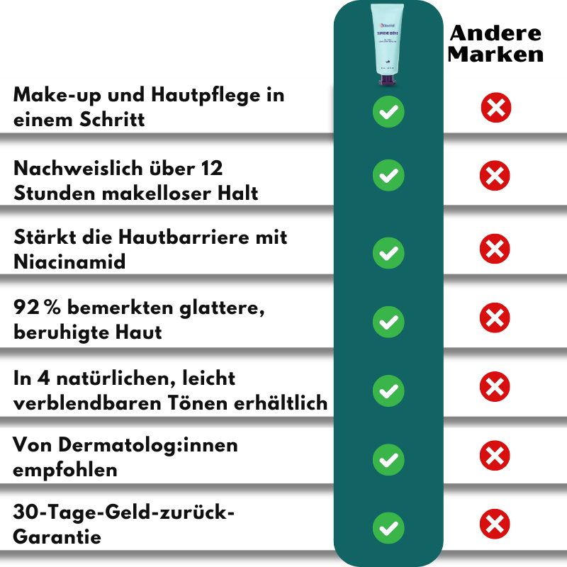 GlowVeil™ | Concealer für Gesicht & Körper