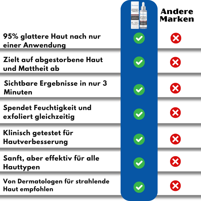ExfoEssence™ | Erlebe frische, 95% glatte Haut sofort!